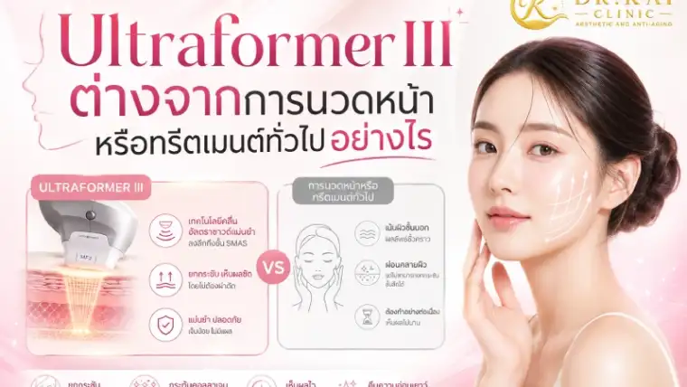 Ultraformer III ต่างจากการนวดหน้าหรือทรีตเมนต์ทั่วไปอย่างไร