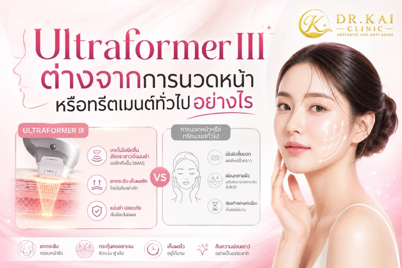 Ultraformer III ต่างจากการนวดหน้าหรือทรีตเมนต์ทั่วไปอย่างไร