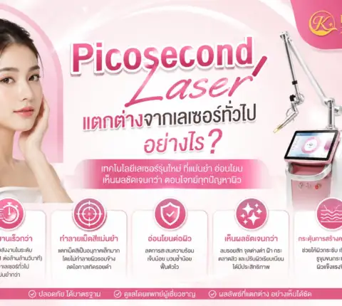 Picosecond Laser แตกต่างจากเลเซอร์ทั่วไปอย่างไร