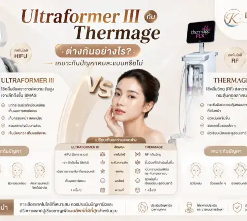 Ultraformer III กับ Thermage ต่างกันอย่างไร? เหมาะกับปัญหาคนละแบบหรือไม่